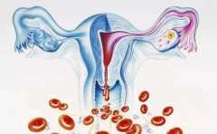 <b>女性不孕不育，可能是子宫内膜炎在作祟，它的危害不容小觑</b>