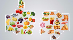 减肥前后的饮食食谱，可以这样安排，简单又营养