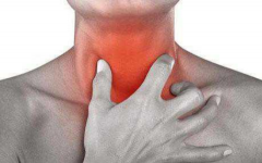 如何应对食道炎症引发的吞咽困难，食道炎症的修养